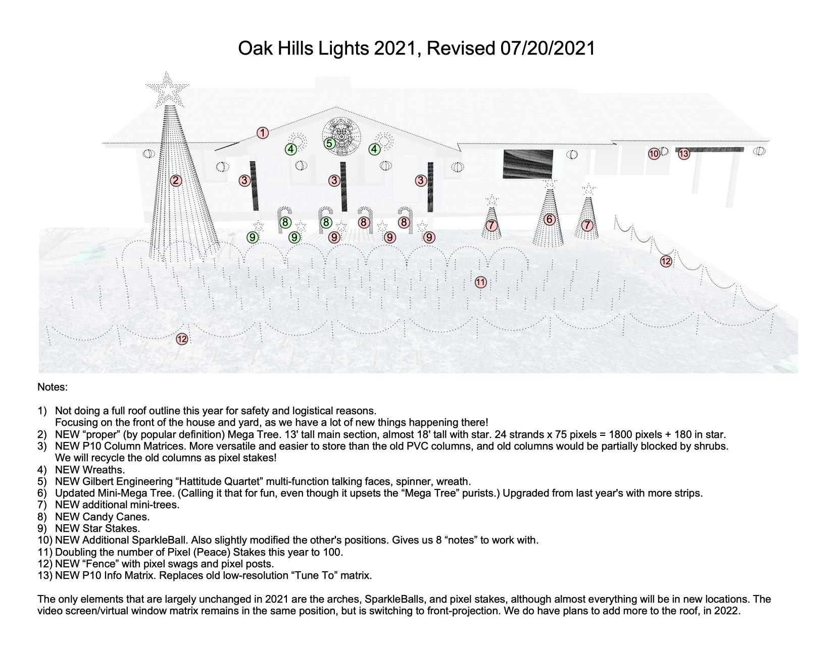 Oak Hills Lights 2021