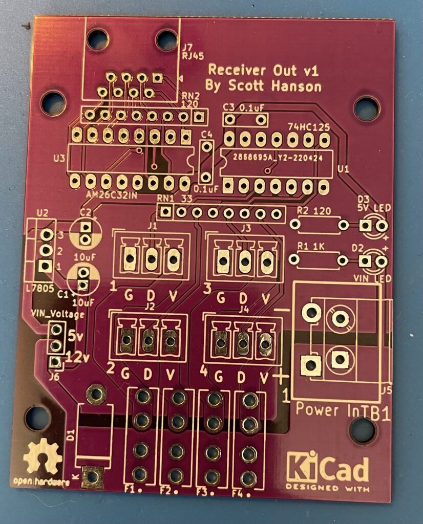 Scotrend Standard Dash Receiver - Rowebb